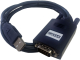 Konvertor RS 232 - USB